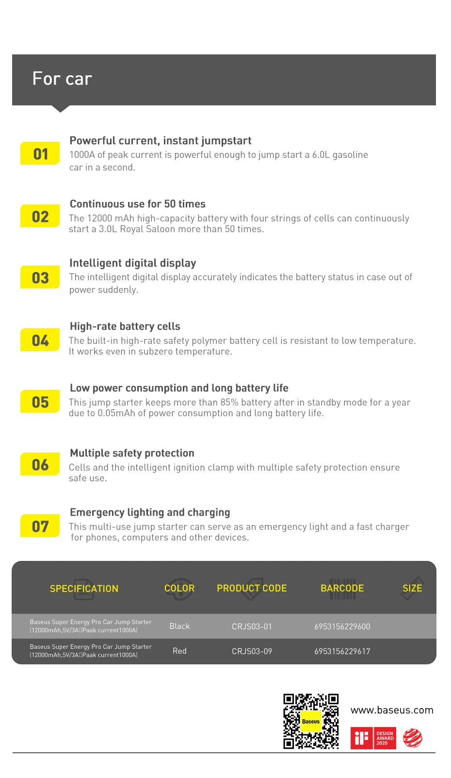 Baseus Portable Car Jump Starter Device Power Bank Emergency 12000mAh High Power 12V Car Battery Booster Auto Starting Device