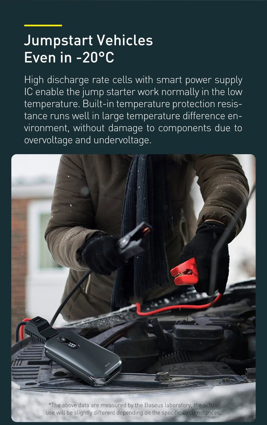Baseus Portable Car Jump Starter Device Power Bank Emergency 12000mAh High Power 12V Car Battery Booster Auto Starting Device